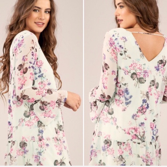 Mint Floral Dress - Picture 2 of 7